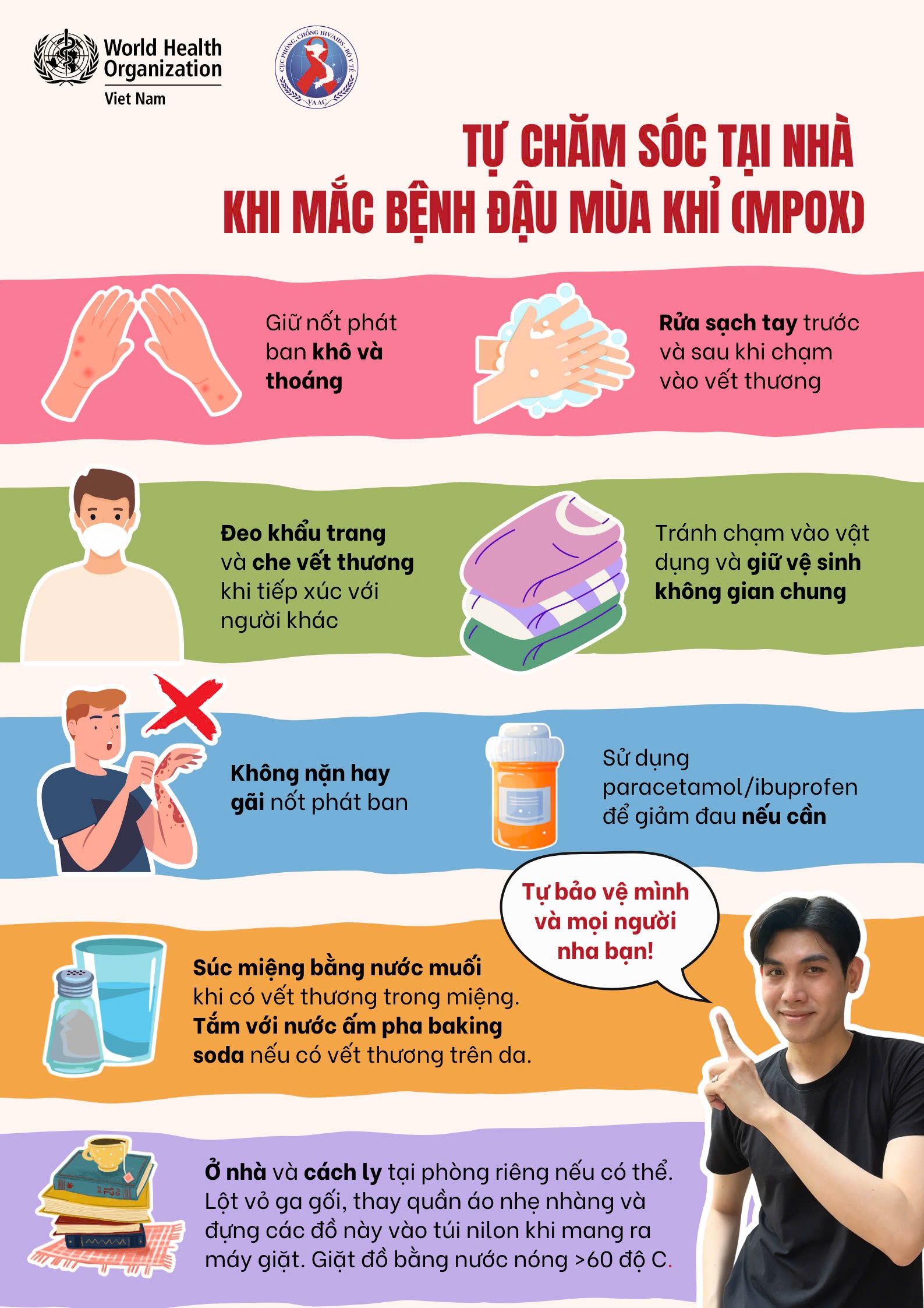 Inforgraphic về Đậu mùa khỉ